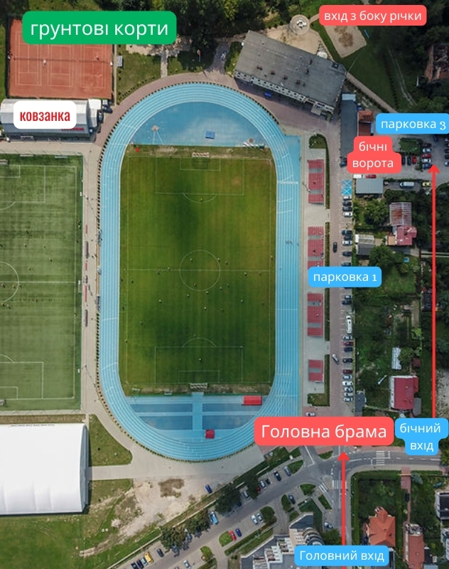 піщані тенісні корти